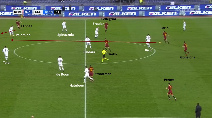 Verticale Fazio (gol de Roon)