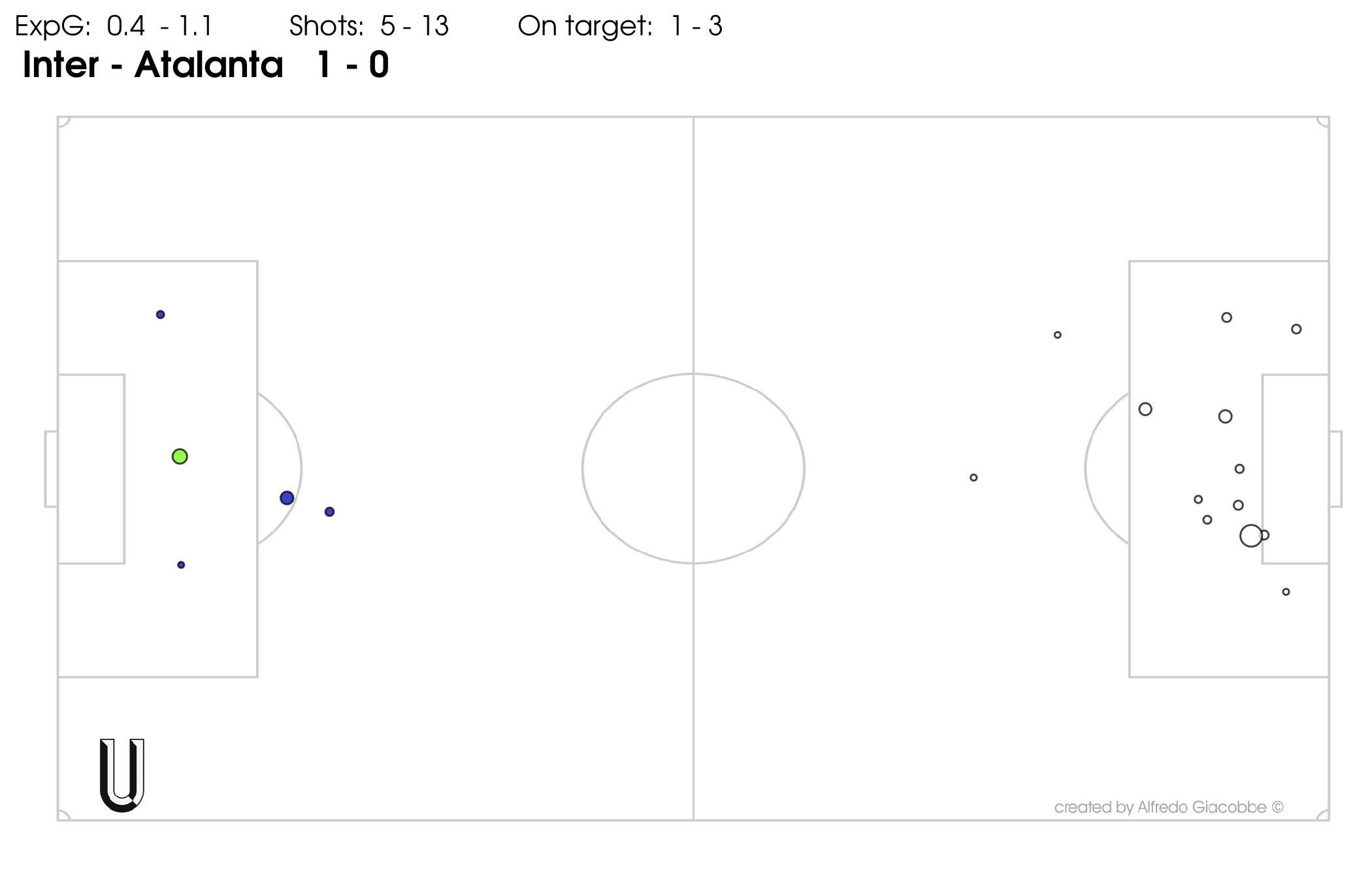 Inter-Atalanta-1-0-.-1495636-